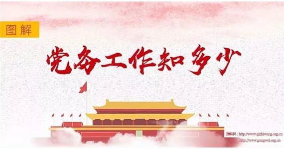 方原紅·創(chuàng)先鋒｜黨務(wù)工作知多少